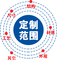 首页插图30 首页插图30