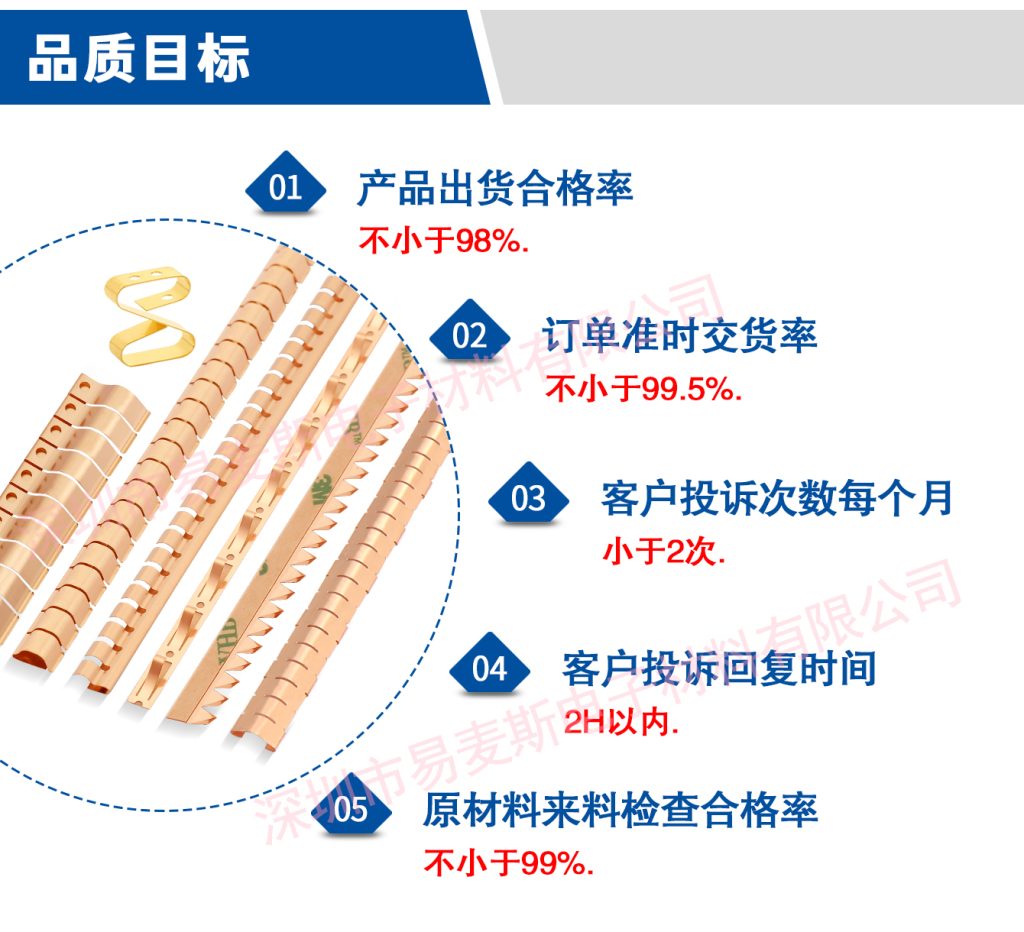 品质目标插图1