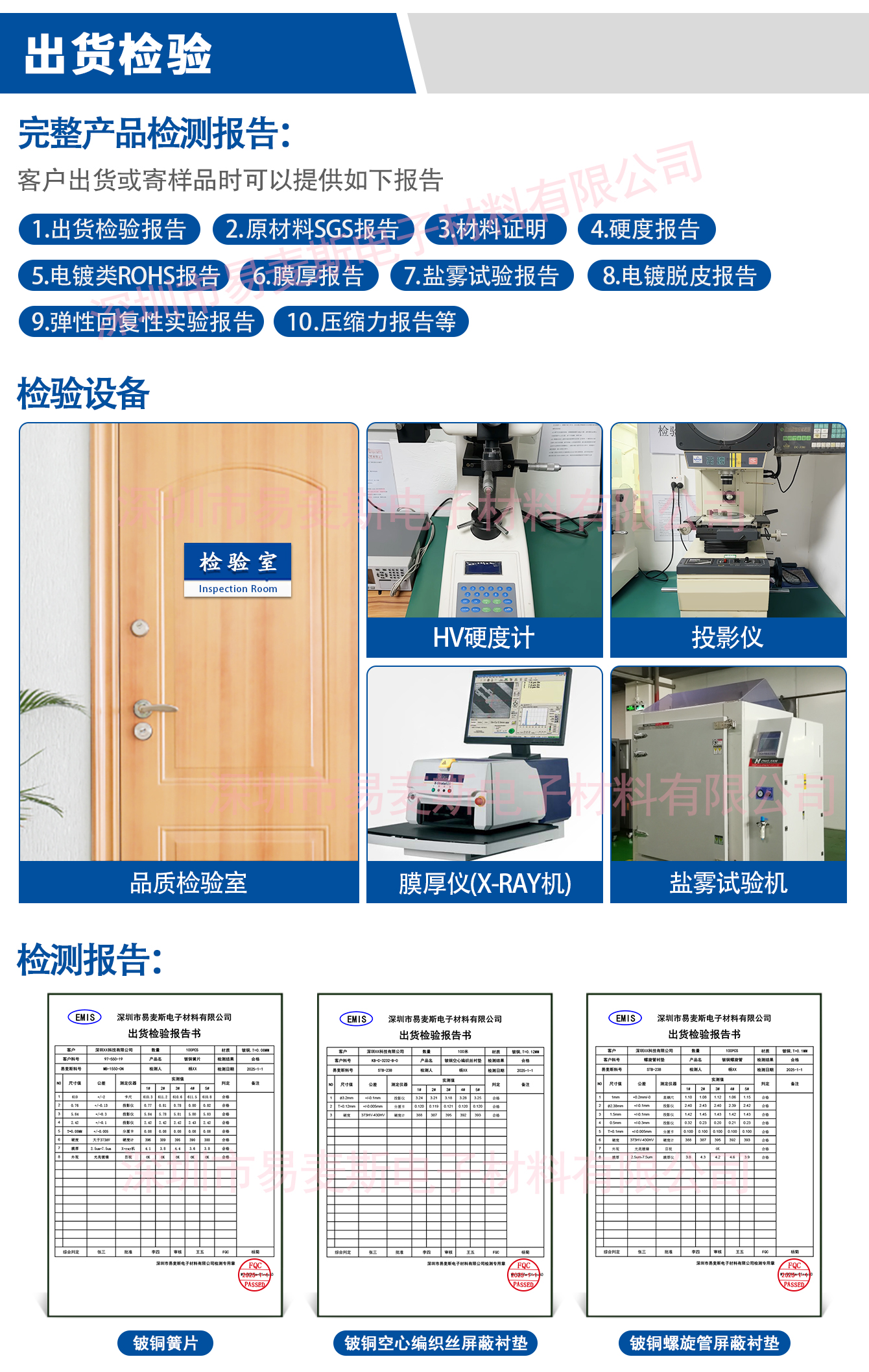 出货检验插图1